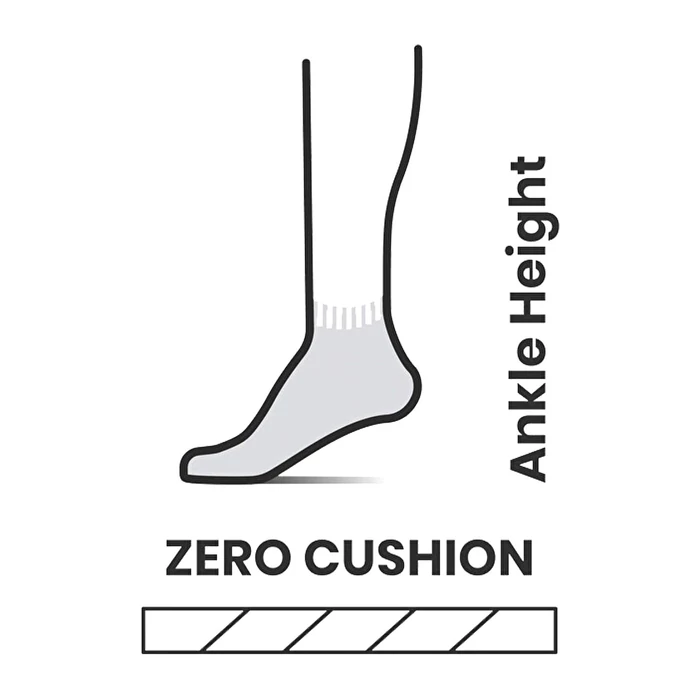 SMARTWOOL Hike Ankle Zero Cushion merinó bokazokni