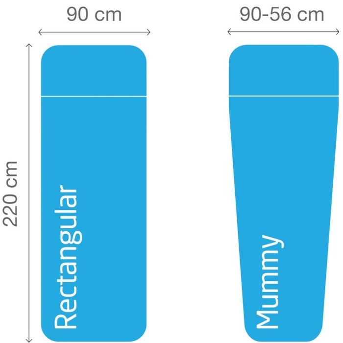 LIFEVENTURE Cotton Liner Mummy hálózsákbélés