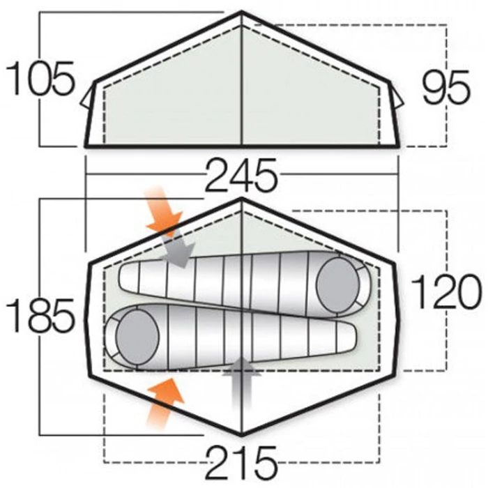 VANGO Nevis 200 túrasátor