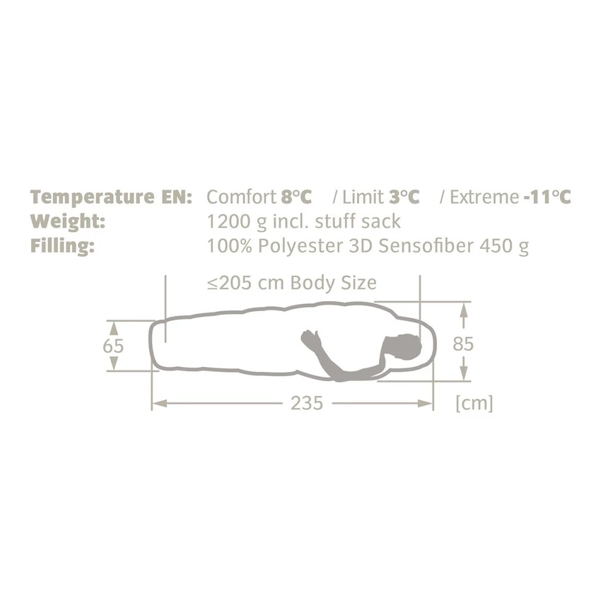 VAUDE Sioux 400 XL Synthetic hálózsák