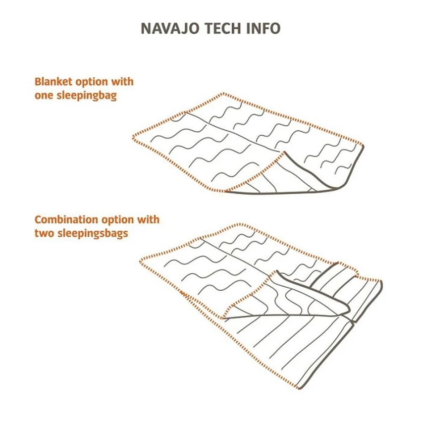 VAUDE Navajo 500 hálózsák
